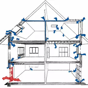 Bild von Blower-Door-Test Bodenseekreis