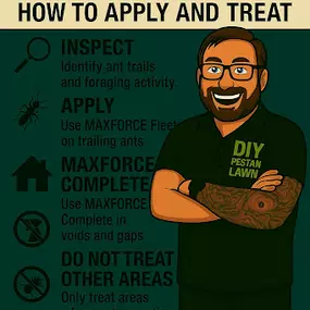 Bild von DIY Pest and Lawn