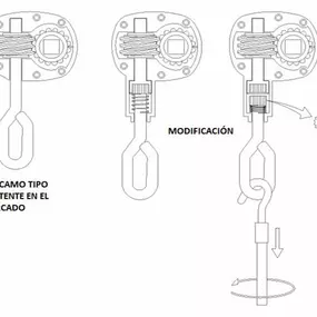 Bild von INVENTOS QUE SOLUCIONAN PROBLEMAS REALES