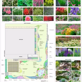 Bild von Forni Fabio SAGL