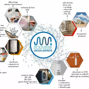 Bild von Rouvière Solutions Plomberie
