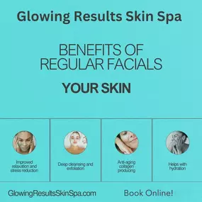 Bild von Glowing Results Skin Spa