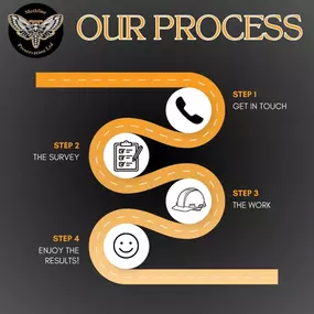 Bild von Mothline Preservations Ltd