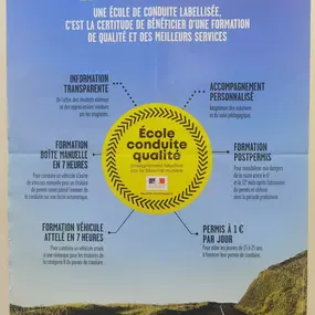 Bild von RUEIL FORMATION ROUTIERE Auto-moto-école