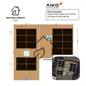 Bild von New Power Solutions Sa