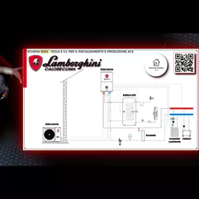 Bild von New Power Solutions Sa