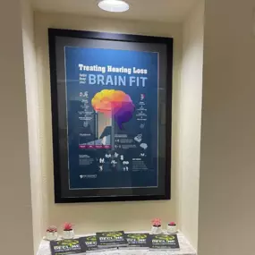 Bild von Hearing and Brain Centers of America - Phoenix Tinnitus Relief