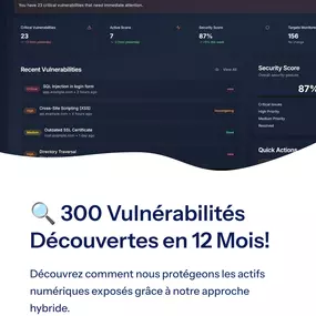 Bild von S&Y Software Factory Sàrl