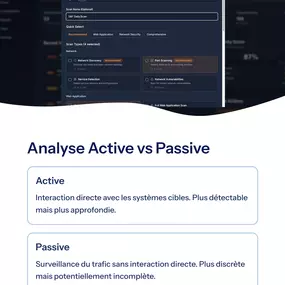 Bild von S&Y Software Factory Sàrl