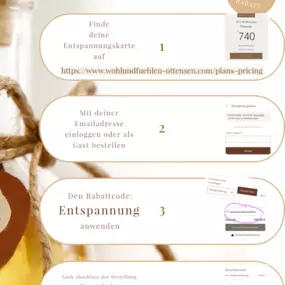 Wohl & Fühlen Ottensen