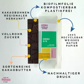 Bild von Choklad Zimmer