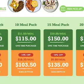 Bild von Fresh Fit Meals