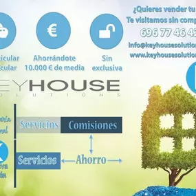 Bild von KEY HOUSE SOLUTIONS
