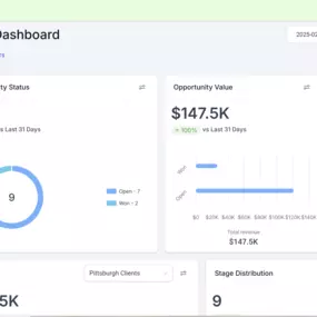 Example - CRM Dash