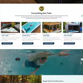 Bild von Sitewired Denver Web Design
