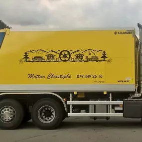 Bild von Blatti & fils SA