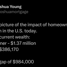 Bild von Joshua Young, Mortgage Lender