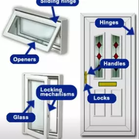 Bild von Wiltshire Double Glazing Repairs
