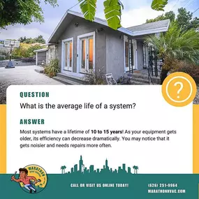 Bild von Marathon Plumbing, Heating and AC Repair