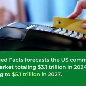 Market insights for the food, beverage, pet, financial, and demographic sectors.