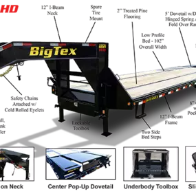 Bild von Big Tex Trailer World - Phoenix