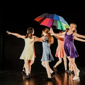 Bild von aha! Studio für Tanz und Bewegung