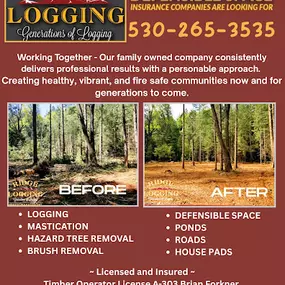 Bild von Ridge Logging Inc