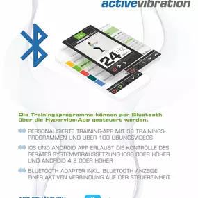Bild von Active-Vibration - Werner Stichnoth