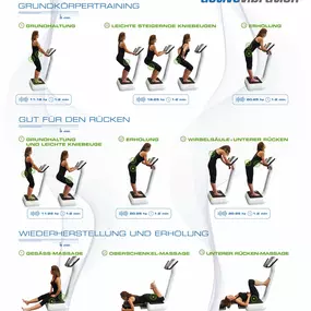 Bild von Active-Vibration - Werner Stichnoth