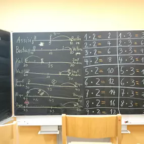 Bild von Freie Georgschule