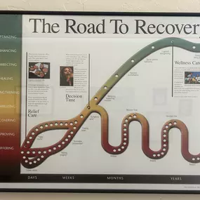 Bild von McCollum Family Chiropractic
