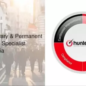 Bild von Hunterskill Recruitment