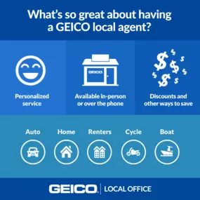 Bild von Mike Anderson - GEICO Insurance Agent