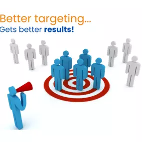Improve online Presence