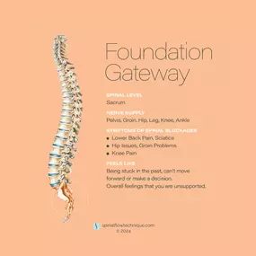 Bild von Forever Flow Health & Wellness Centre