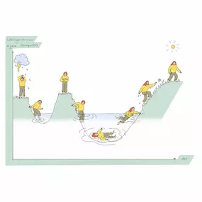 Bild von Coaching Training Therapie Karin Heidt