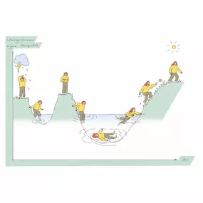 Bild von Coaching Training Therapie Karin Heidt