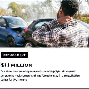 Our Tacoma car accident attorneys recovered $1.1 million for a client rear-ended at a stoplight, resulting in neck surgery and long-term rehabilitation.