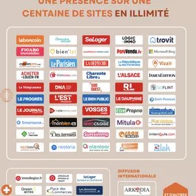 Bild von BELLOY CHRISTEL Conseillère en immobilier SAFTI sur BARST -MARIENTHAL & tous les environs.