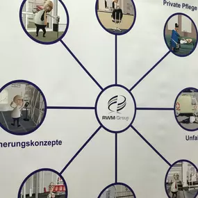 Bild von Rechtsberatung, Versicherungsberater, Unternehmensberater, Datenschutz