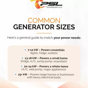 Bild von PSL TECHNOLOGY LLC