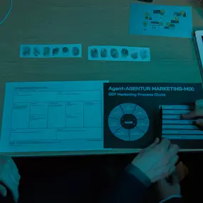 Webagentur Zürich
