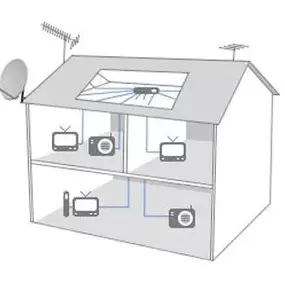 Bild von Vision TV And Security Ltd