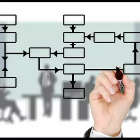 Personalleasing / Vermittlung. Zeitarbeit, Einstieg zurück ins Arbeitsleben. Auch für Quereinsteiger. Personalleasing, Personalvermittlung. Recruiting. Bettina Stanke - InTime PersonalSolutions in Nesse-Apfelstädt OT Neudietendorf in Thüringen, Personalvermittlung Erfurt, Jena, Weimar, Arnstadt, Gotha und Eisenach. Personaldienstleistung, Personalleasing, Zeitarbeit, Recruiting, Social Recruiting, externe Personalbeschaffung