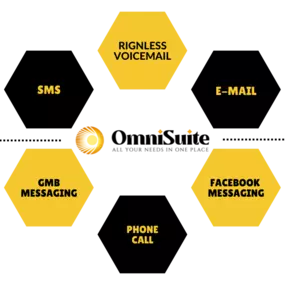 Bild von OmniSuite: All-in-One Marketing, Sales and Automation Software