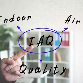 A clean, comfortable indoor living space with bright natural light and healthy green plants symbolizes excellent indoor air quality. The air appears fresh, with no visible dust or allergens, and a whole-home air purification system or HVAC filter upgrade may be part of the setup. This image highlights the importance of maintaining indoor air quality through proper ventilation, air filtration, humidity control, and regular HVAC maintenance for healthier breathing and overall wellness.