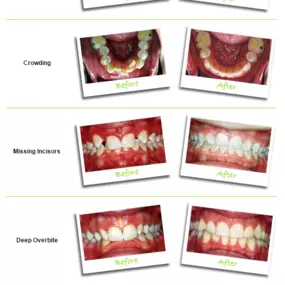 Bild von King Orthodontics