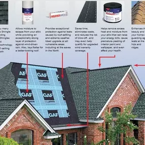 Bild von Shepard Roofing