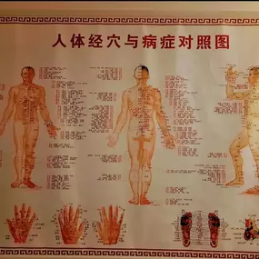 Bild von Zen zhou massage