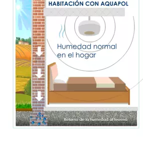 habitacion_con.gif